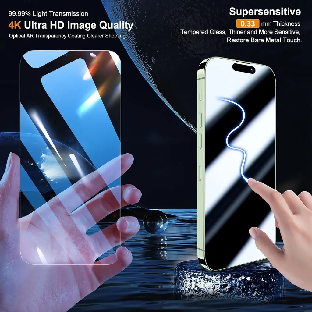 Offerta Kit 6-in-1 iPhone 15 Plus - Protezione 9H Schermo e Camera - 2