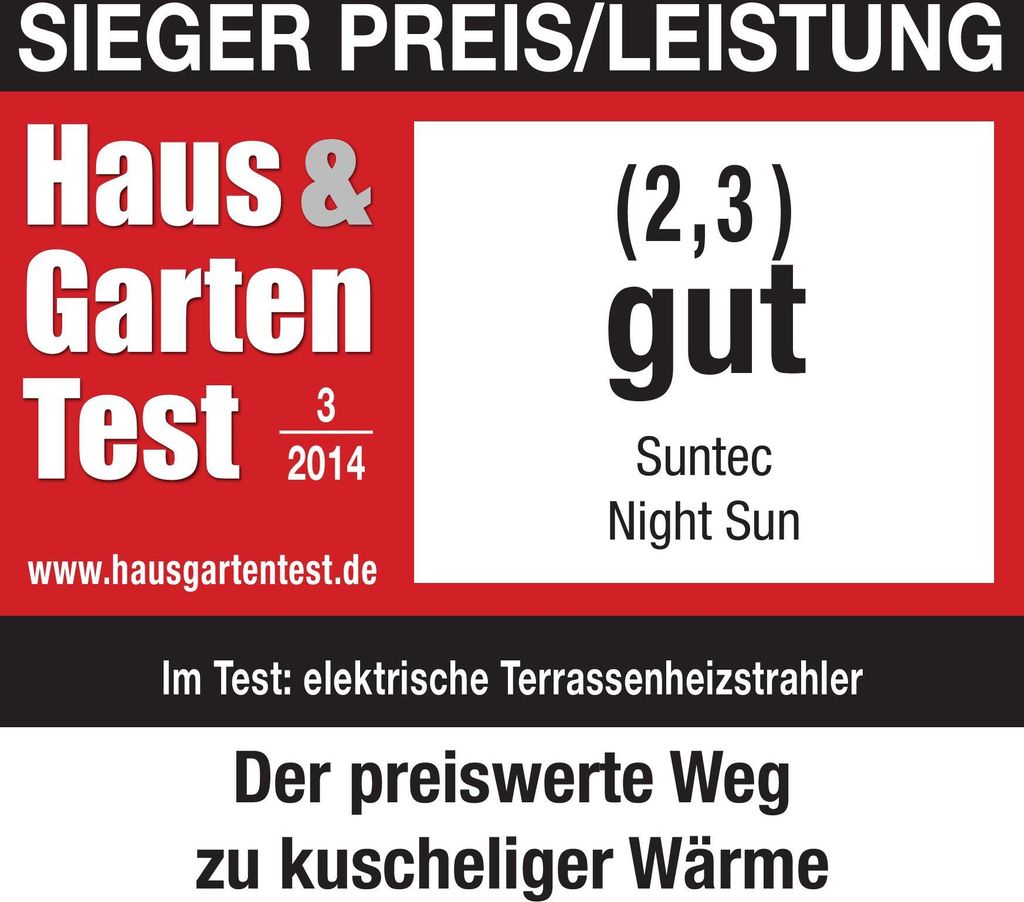 SUNTEC Infrarot-Heizstrahler | Heat Carbon Wärmestrahler Produktbild 11