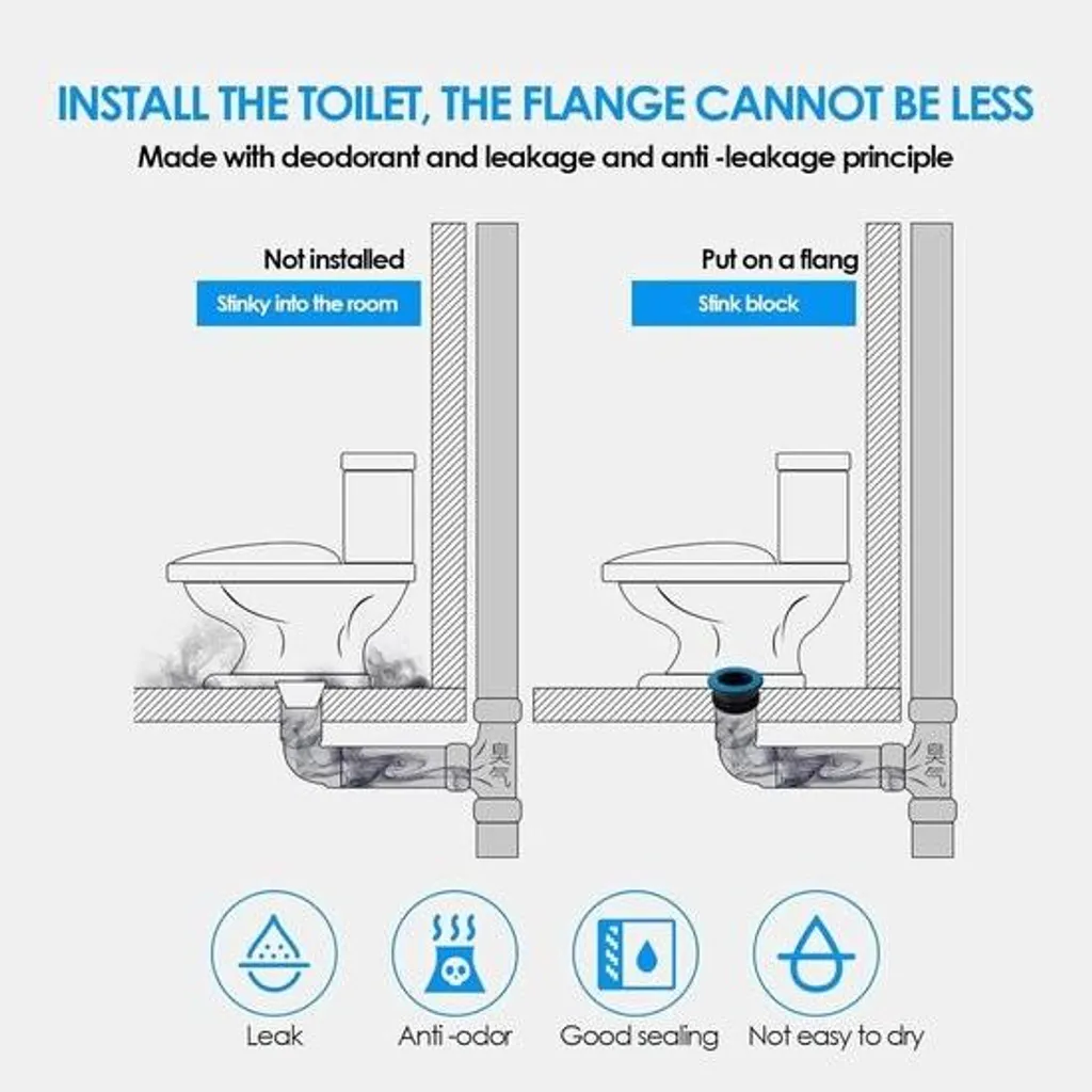 Solution anti-odeur toilettes : Joint caoutchouc pour fuite évacuation
