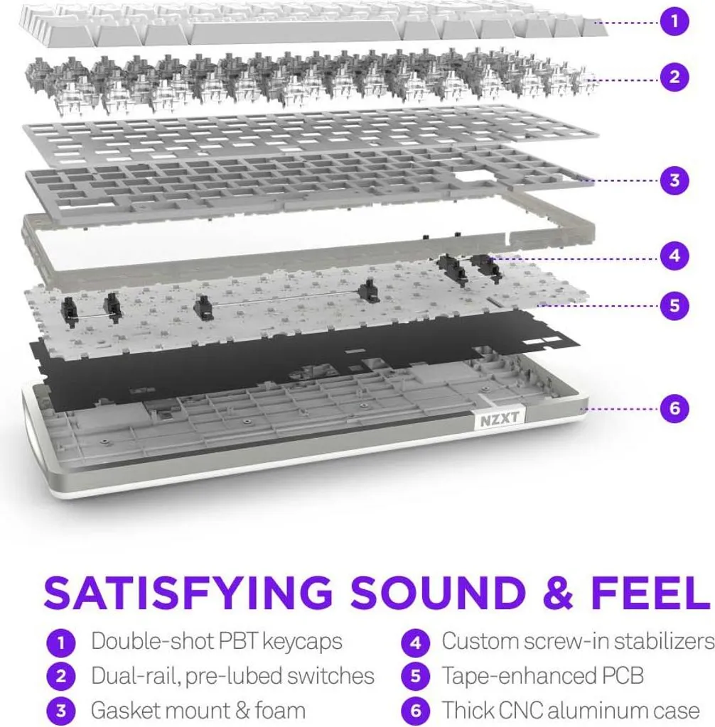 Clavier Gaming NZXT White Function Elite pour Setup Blanc de Streamer