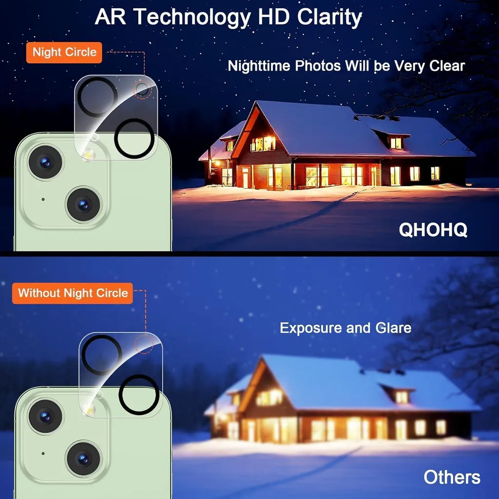 Offerta Kit 6-in-1 iPhone 15 Plus - Protezione 9H Schermo e Camera - 7