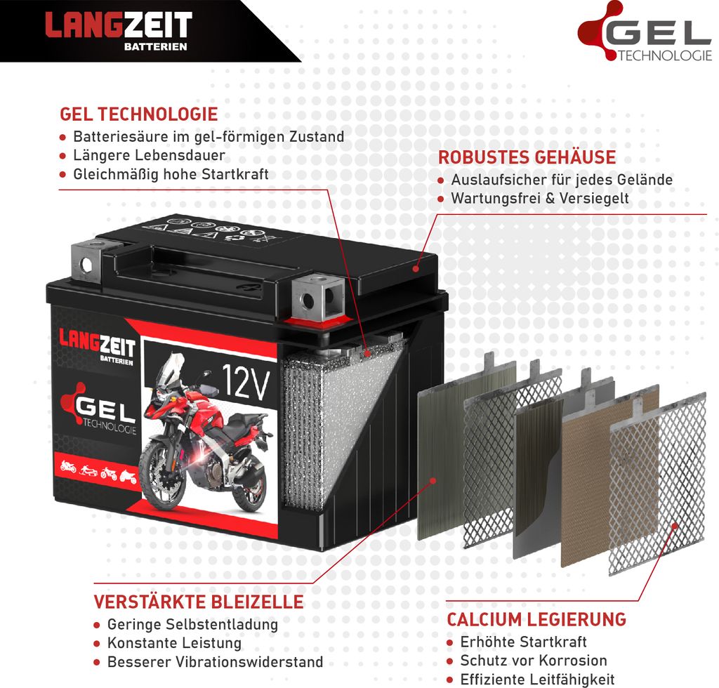 Roller Batterie Kaufen