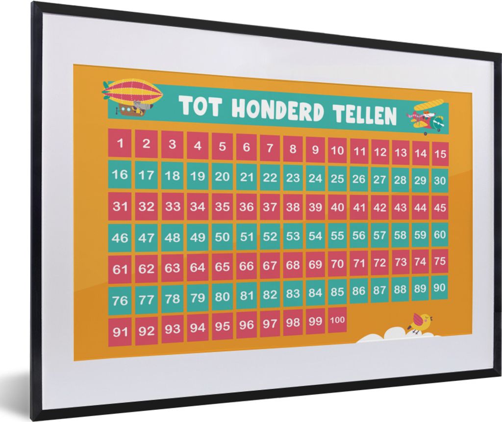 MuchoWow® MuchoWow® Gerahmtes Poster Kinderzimmer - Zählen Produktbild 