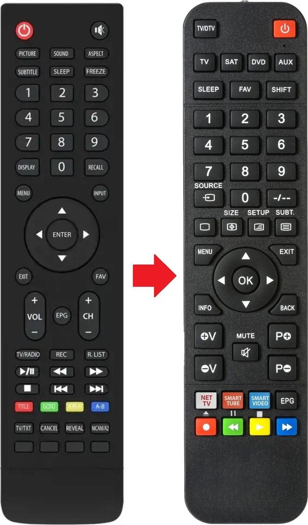 Fernbedienung geeignet für NOA VISION N32LHXW