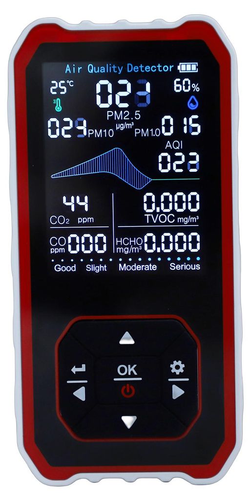 10-in-1-Monitor für CO2, PM2,5, HCHO, TVOC mit Lichtstrahlsensor, Echtzeit-Temperatur- und Feuchtigkeitsalarm, LCD-Display für Innenräume, weiß