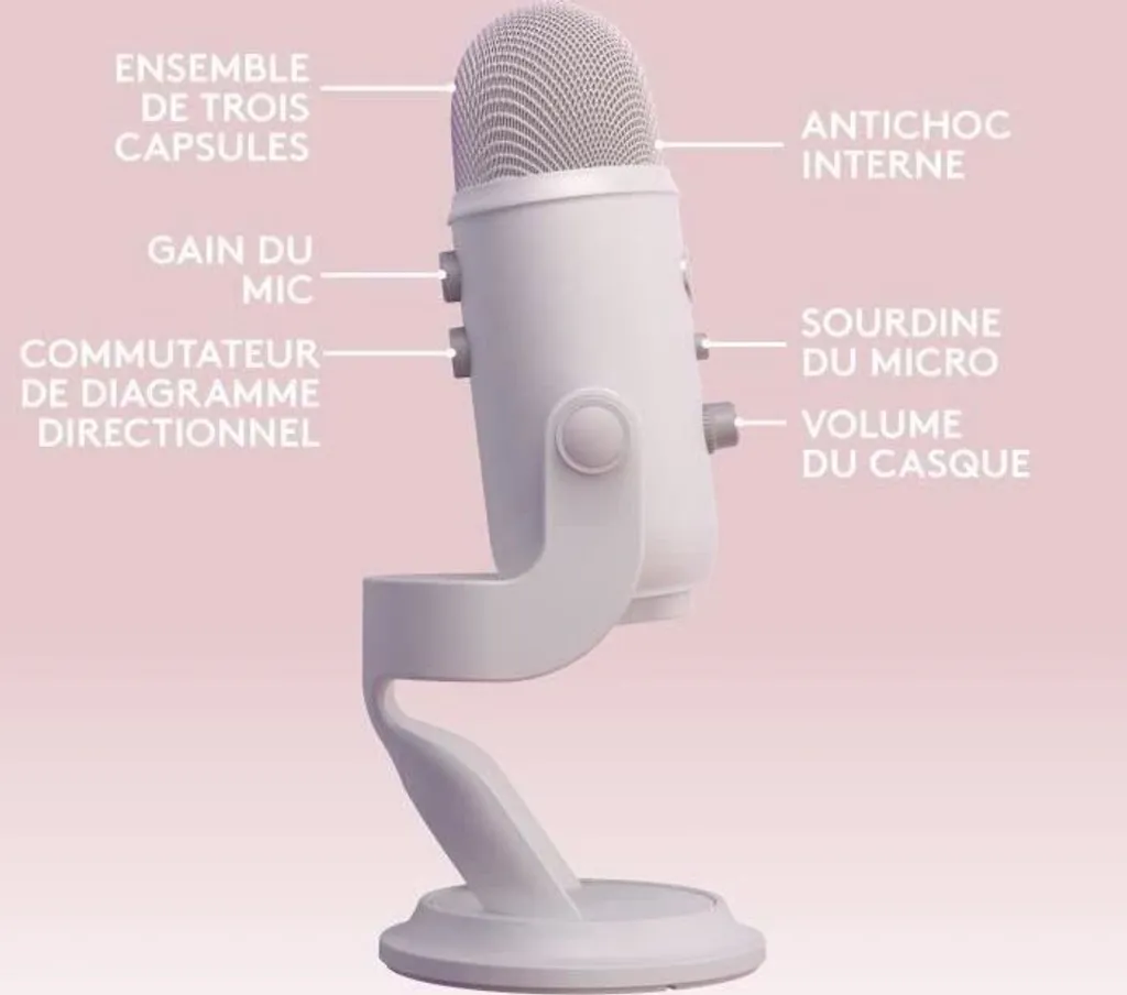 Micro USB Blue Yeti Logi Off White - Microphone de Streaming de Précision - 7