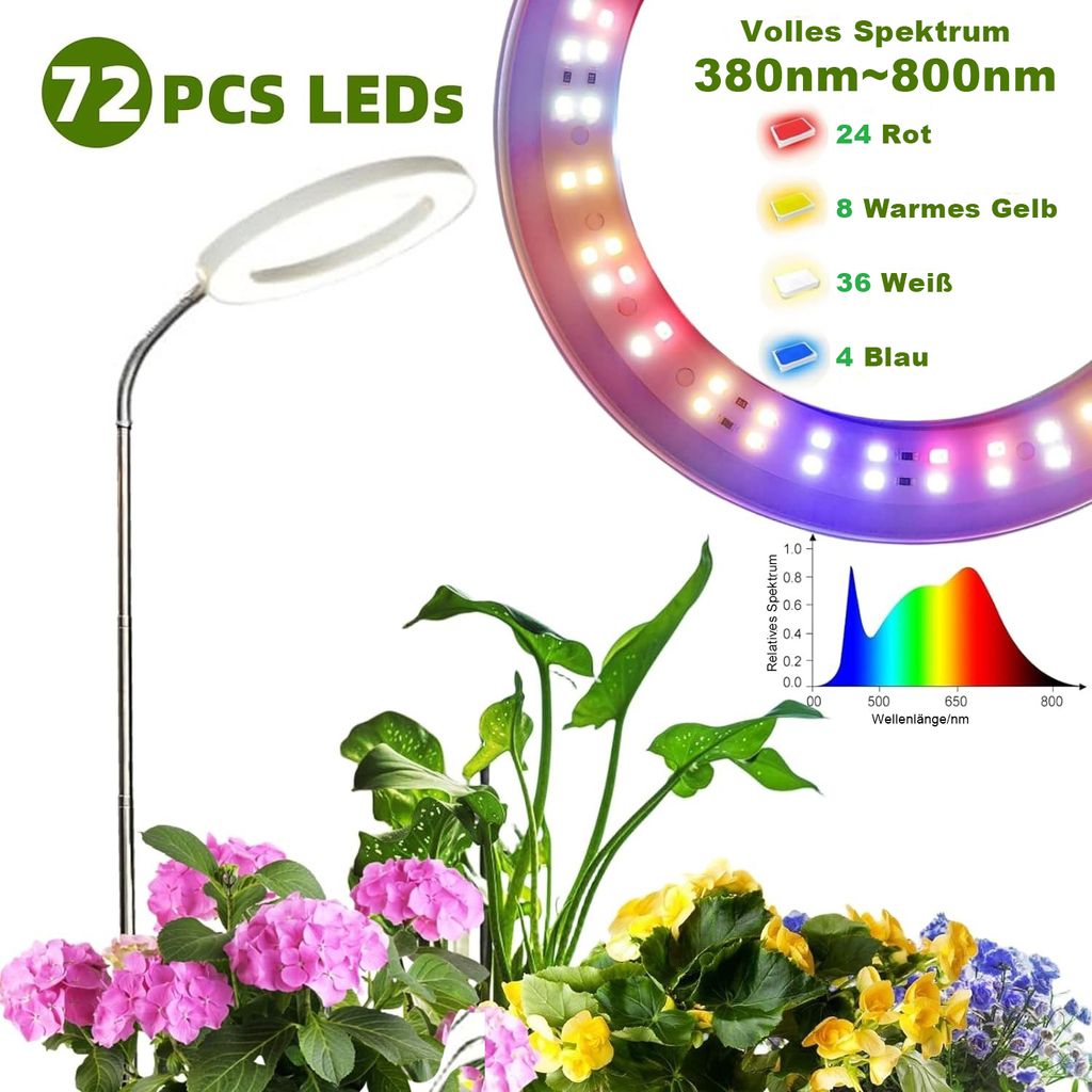 Bio Green FLORABOOSTER 500 Pflanzenlampe – LED Vollspektrum, 6,5 Watt, Für Zimmerpflanzen & Gewächshaus