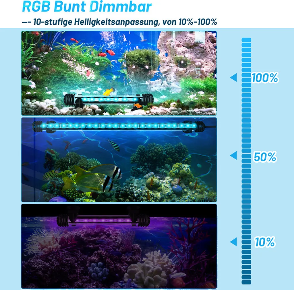 SWANEW Luce Acquario LED 71cm RGB: Sicurezza e Risparmio per Te - 4