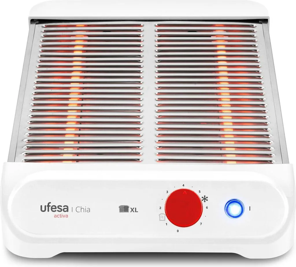 Tostapane UFESA Design Vintage e Moderno: Arreda la Tua Cucina