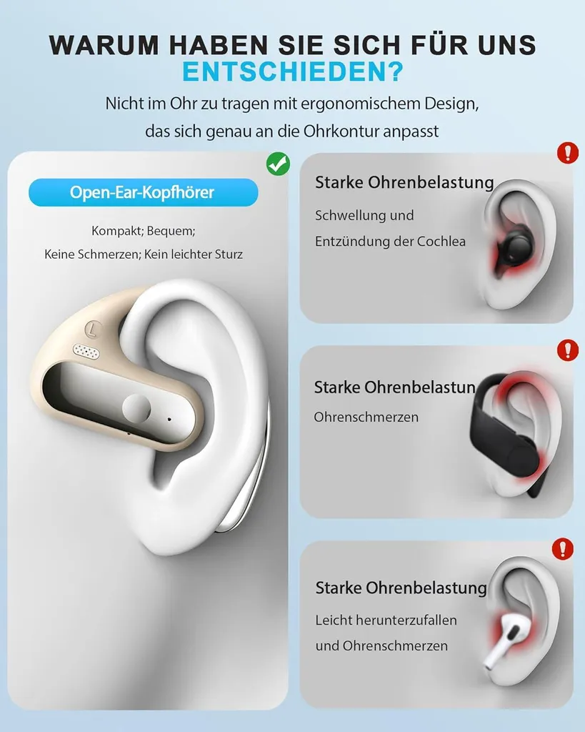 Auricolari Bluetooth 5.3 Sport IP7 con 4 Microfoni ENC e LED Power - 5