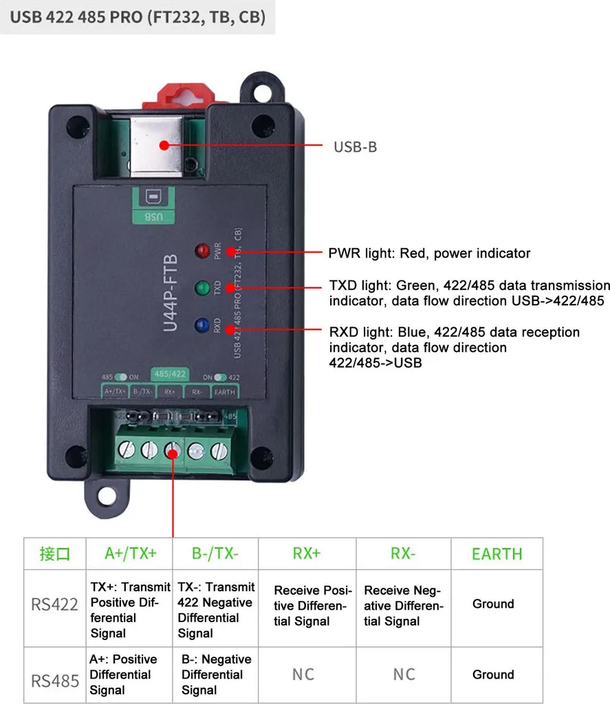 Module USB vers RS422 RS485 PRO avec Rail DIN et Interface DB9 Mâle B - 5