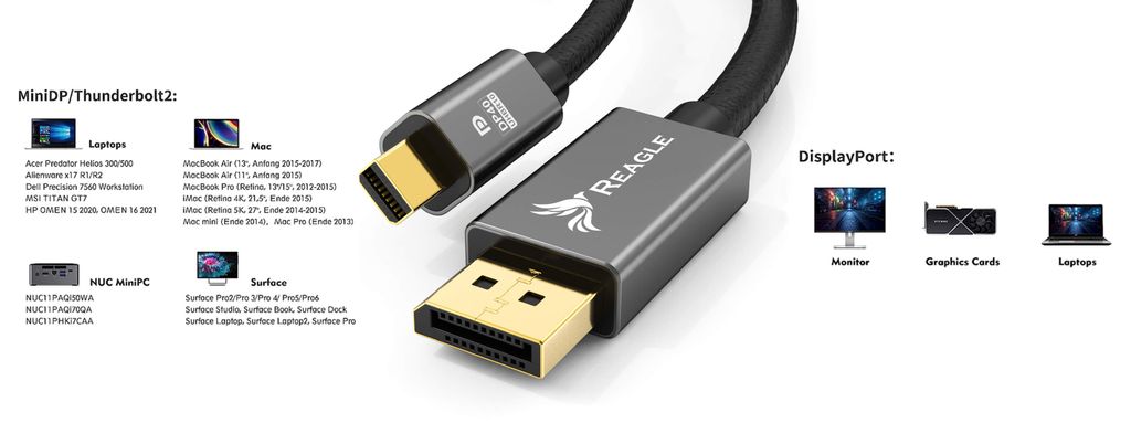 Kábel Reagle mini DisplayPort Ultra DP 2.0 8K 4K 240Hz 2M Obrázek produktu 7
