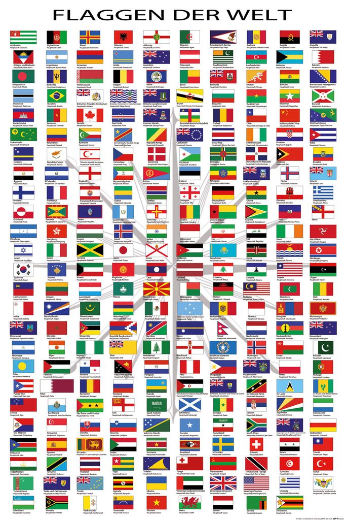 Drapeaux du monde Poster avec les capitales Image du produit 
