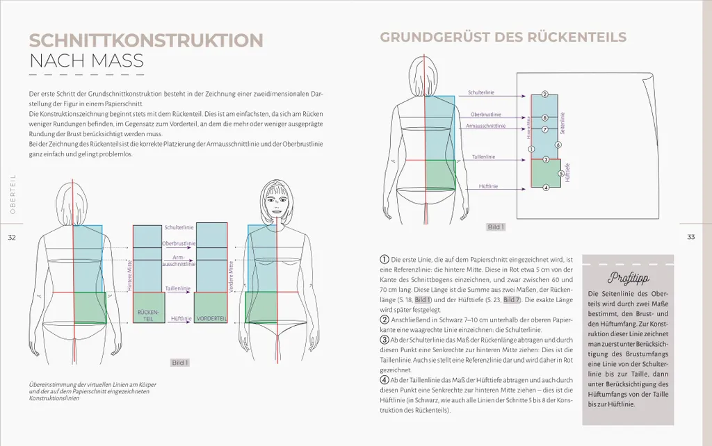 Techniques de coupe à plat professionnelle pour modélisme de mode - 7
