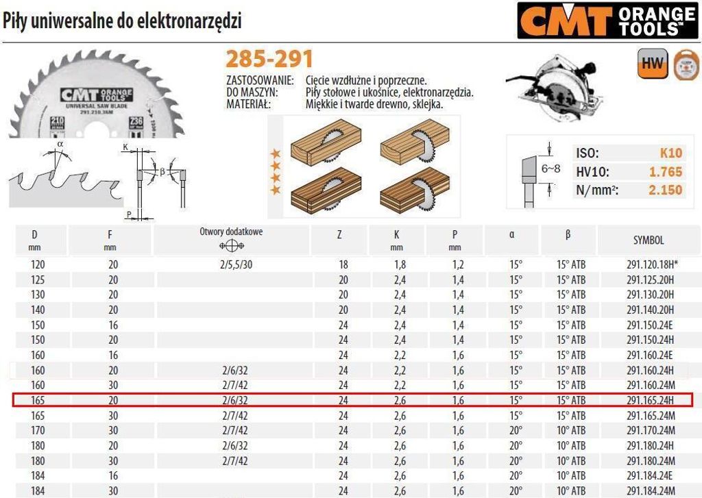 Scie Universelle, Pour Coupe Longitudinale Et Transversale Image du produit 