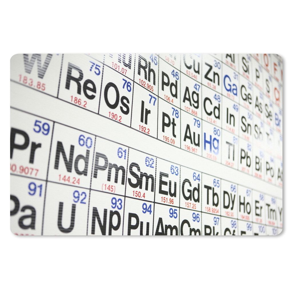 MuchoWow Schreibtischunterlage Das Periodensystem der Elemente 60x40 cm - XXL Mauspad - Großes Mauspad