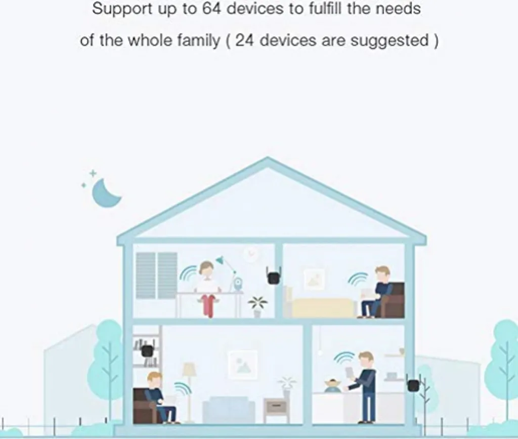 Répéteur WiFi Xiaomi Mi Extender Pro Amplificateur de Signal