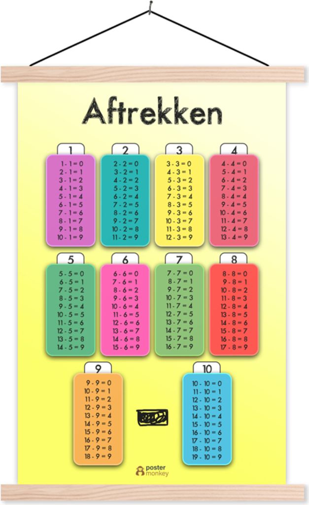 MuchoWow Textilposter Kinderzimmer - Subtraktion - Zahlen - Jungen - Mädchen - Kinder - Kinder 60x90 cm mit holzfarbenen Rahmen - Textil