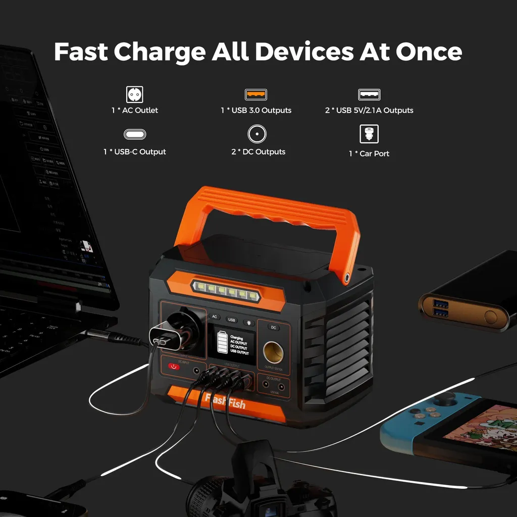 Station d'alimentation portable P66A pour camping et vanlife