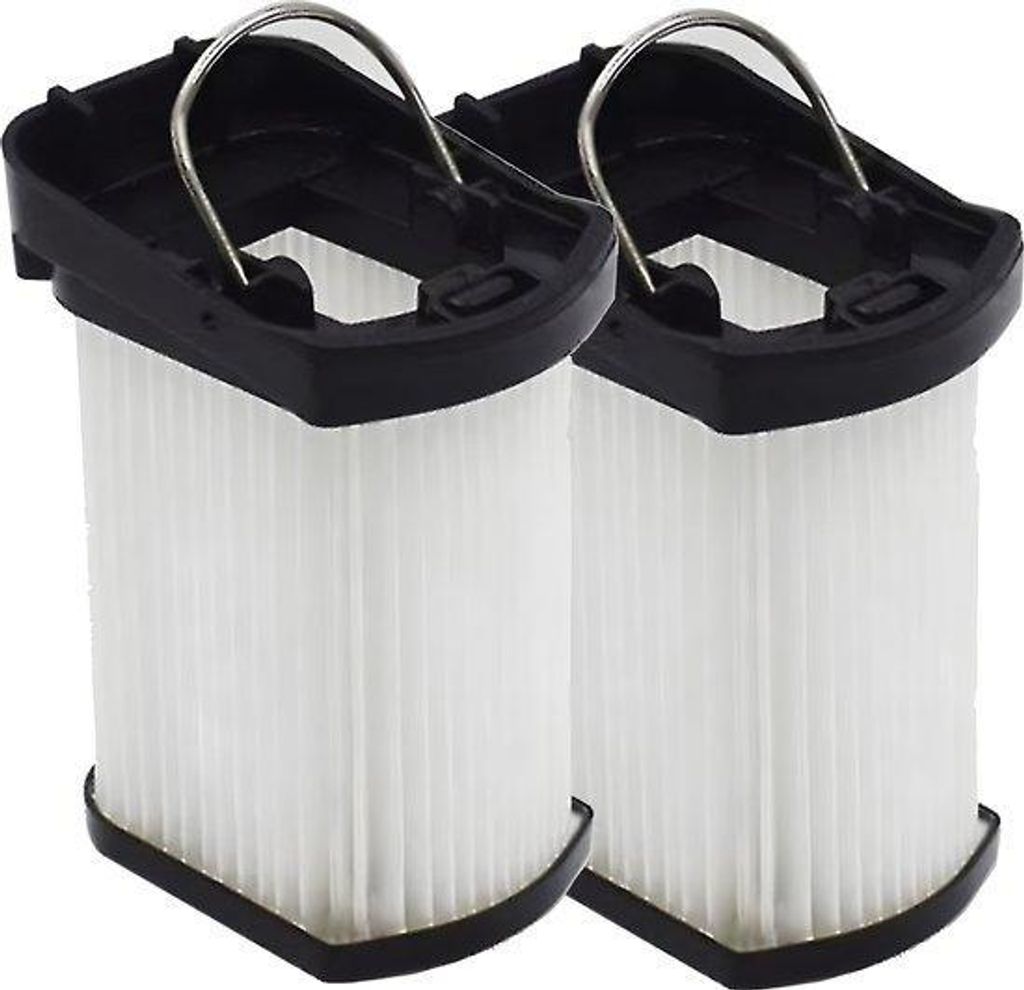 2x HEPA Filter geschikt voor Shark WV270 WV401 Productafbeelding 