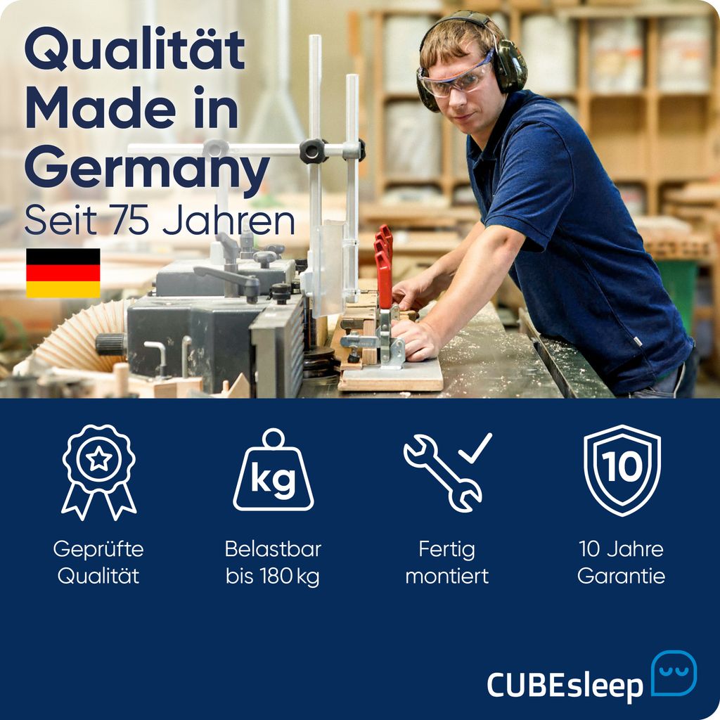 CUBEsleep Cloud 7-Zonen Motor Tellerfeder Lattenrost 90 x Produktbild 7