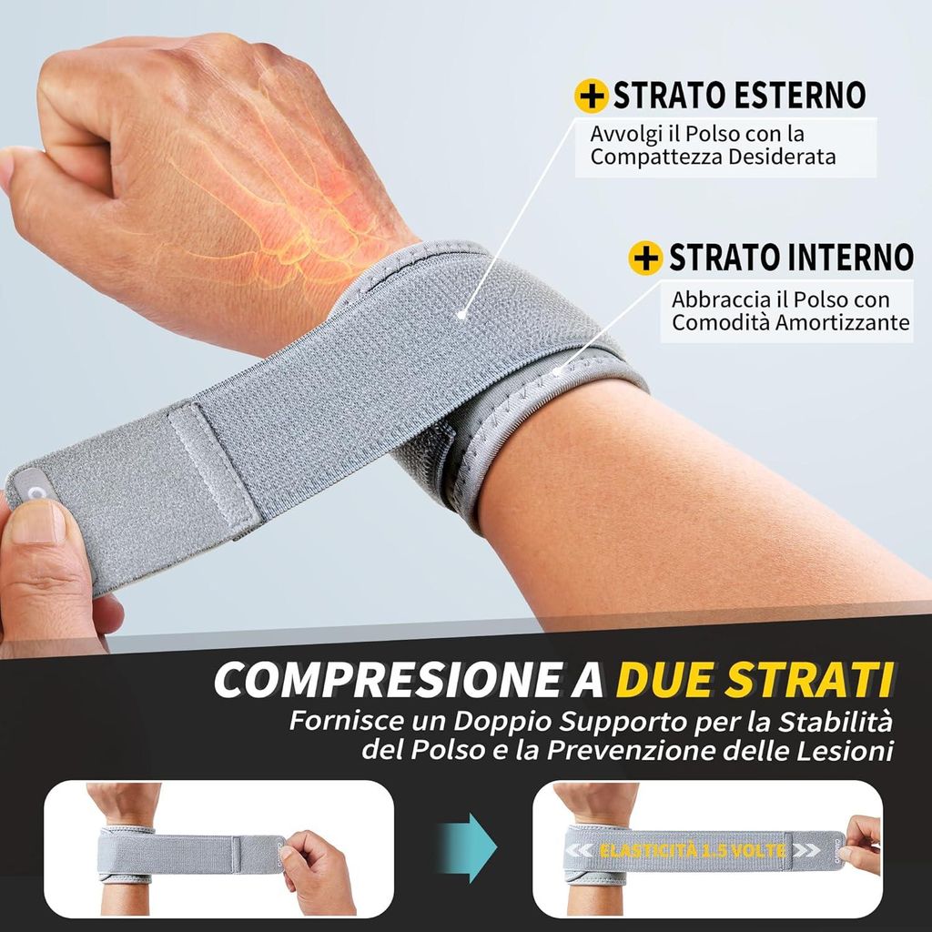 1 Pezzo Fascia Elastica Per Polso, Avvolgimento Di Supporto Per Polso, Protezione Per Polso, Cinghie Per Polso Sportive E Pesistica Per Fness In Palestra | SHEIN ALIA
