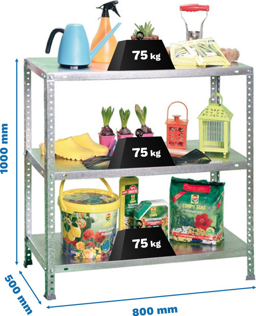 ADVANTAGE MINI 3/500 1000 Verzinkte Metallhalterung