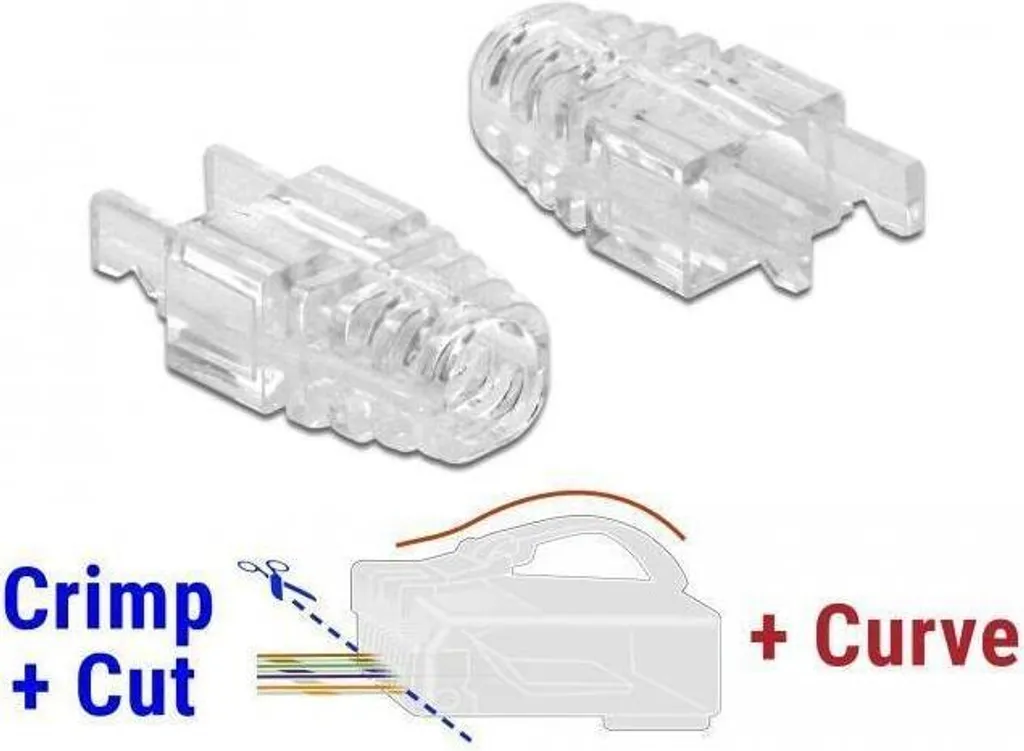 Protection RJ45 DeLOCK 86471 : Évitez la Casse de vos Câbles Réseau (20x)