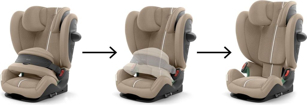 Cybex Pallas G3 Plus Kindersitz (15 Monate - 12 Jahre), Farbe:Almond Beige