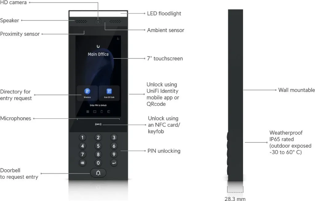 Interphone Alimentation PoE 48V DC Noir avec Audio Bidirectionnel Net - 5