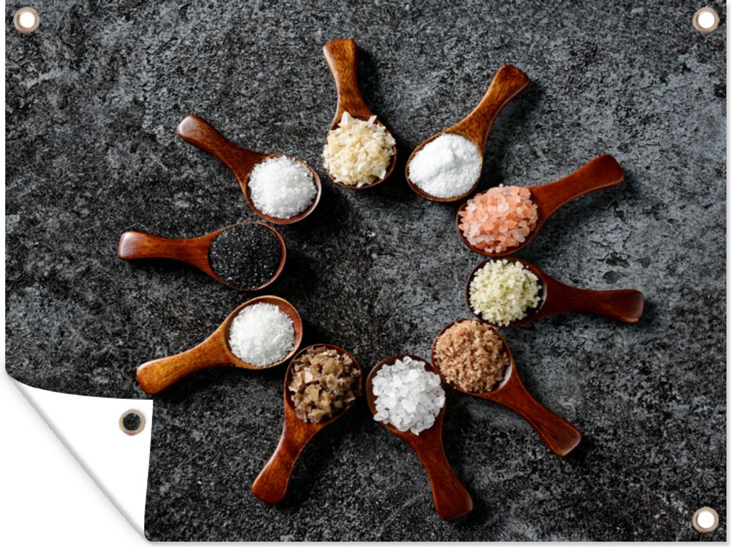 MuchoWow 80x60 cm Outdoor-Poster Gartendeko Sichtschutz Garten Poster für den Garten Löffel - Kräuter - Gewürze - Küche - Industrie