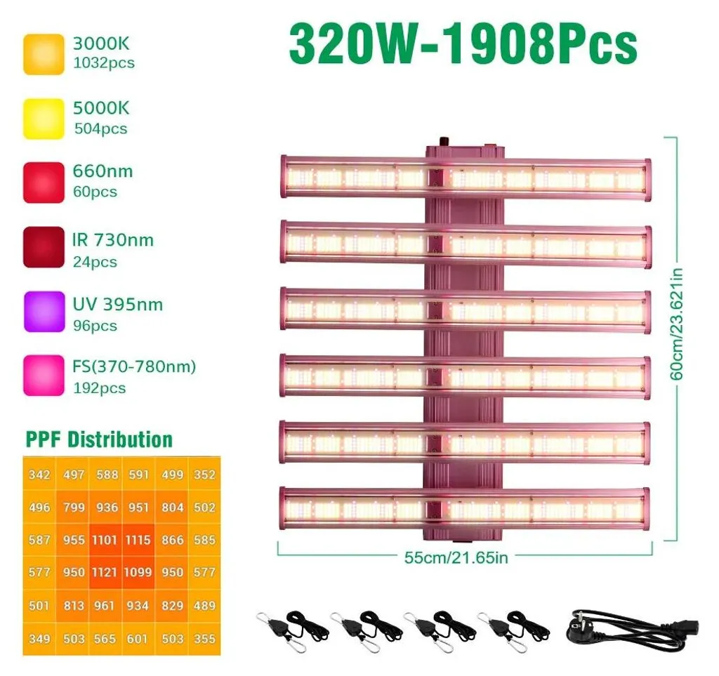 Éclairage horticole LED 320W pour culture indoor avec spectre complet PRO