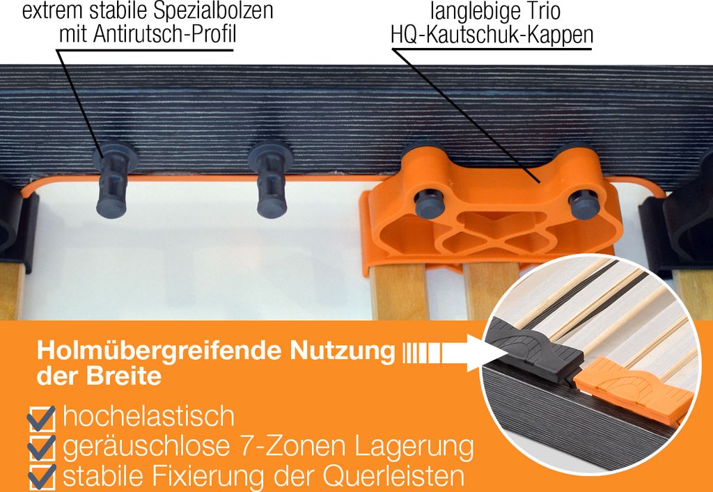 BMM Premium XXL Selbstmontage, NV: nicht verstellbar 90 x Produktbild 