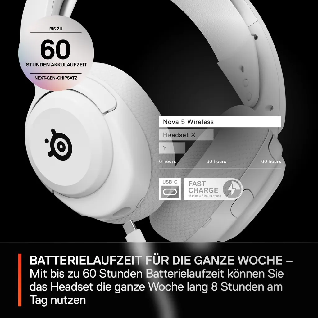 SteelSeries Arctis Nova 5P Wireless Casque Gaming USB-C Bluetooth Blanc - 12