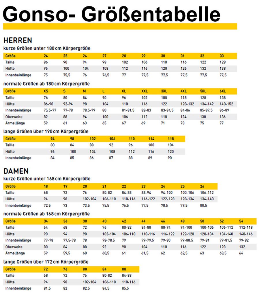 Gonso Lisa Da-Radshort black black 50