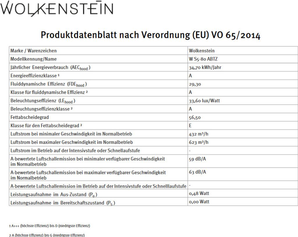 WOLKENSTEIN Dunstabzugshaube Kopffreihaube Touch Control W Produktbild 6