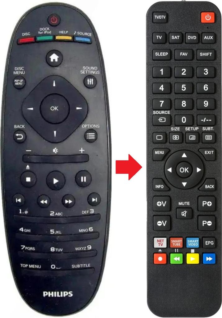 Fernbedienung geeignet für PHILIPS HTS7202-12 | HTS720212 | HTS8562/12