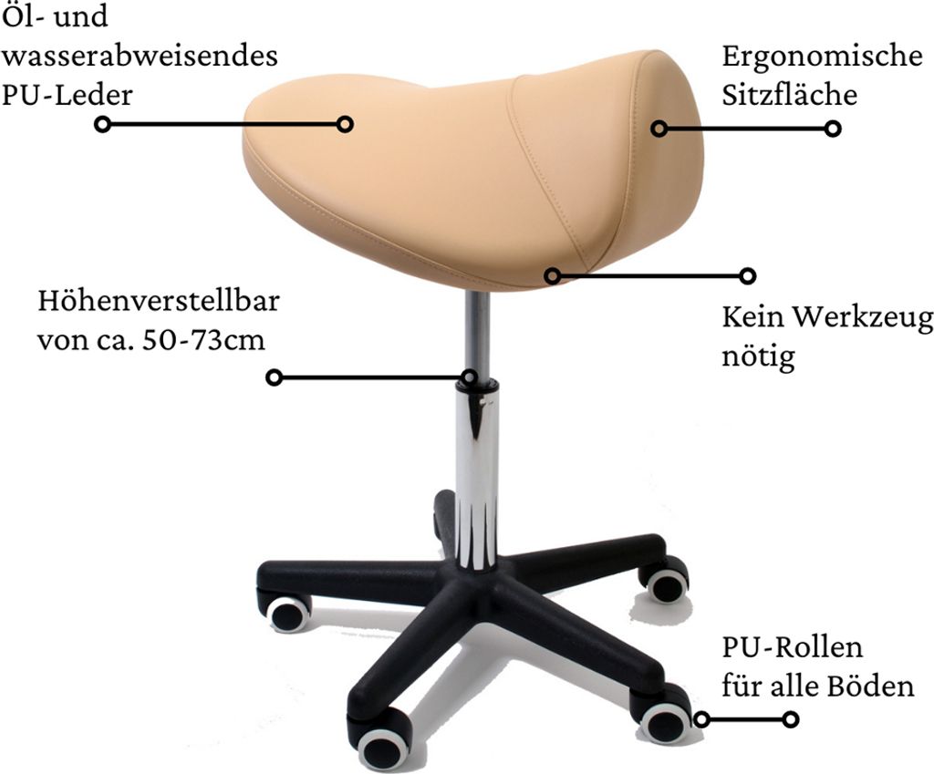 Sattelhocker, Sattelstuhl, Praxishocker - bequemes & Produktbild 3