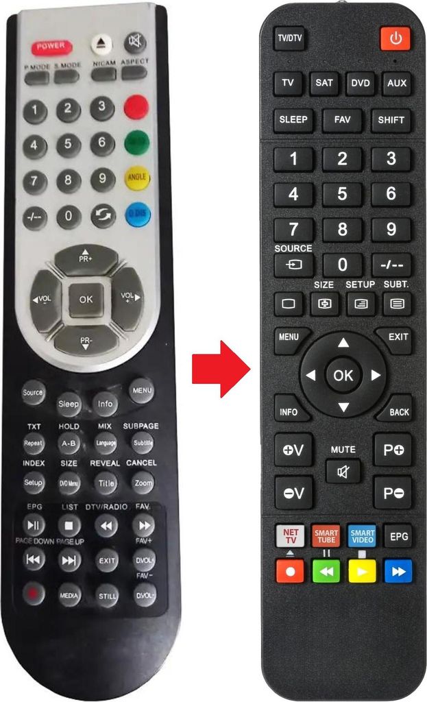 Fernbedienung geeignet für AKAI AKTV2501
