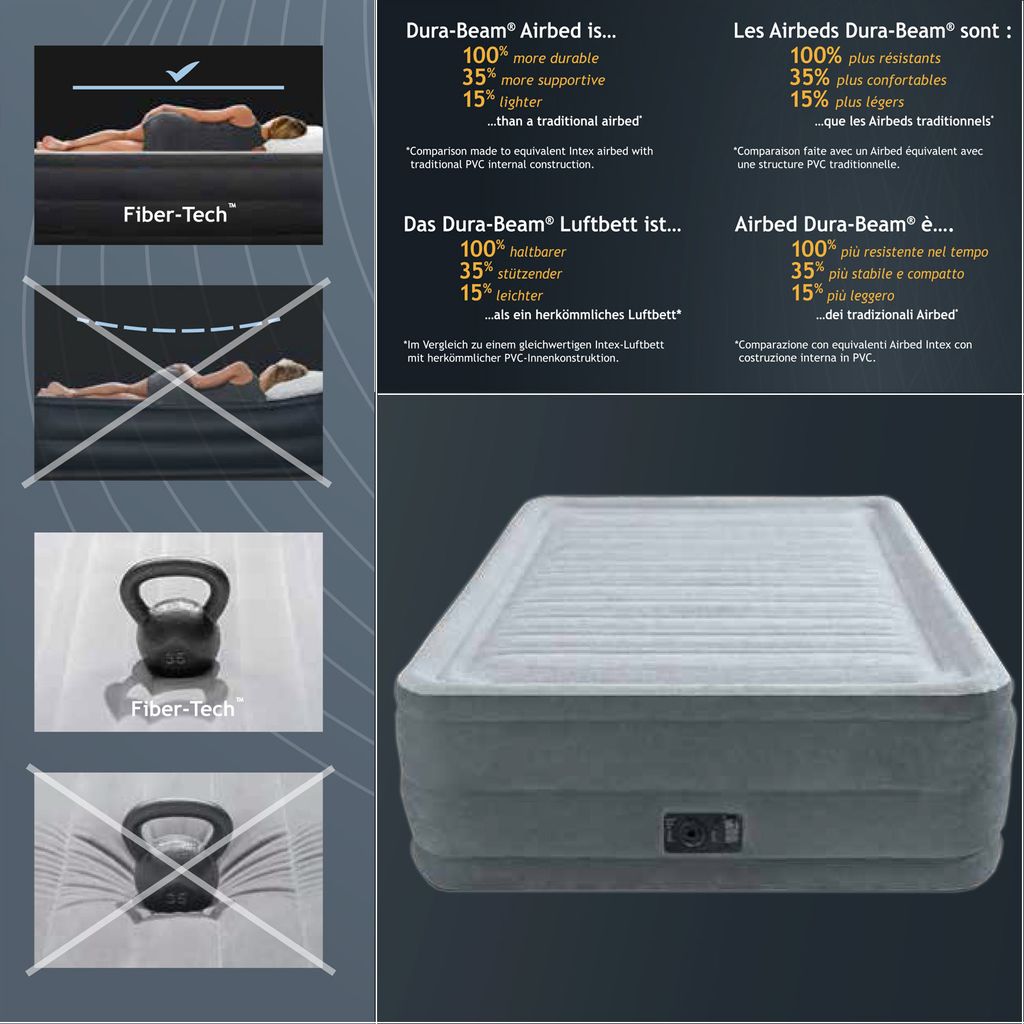 Intex Luftbett Comfort Plush High Rise Queen mit Pumpe Produktbild 25