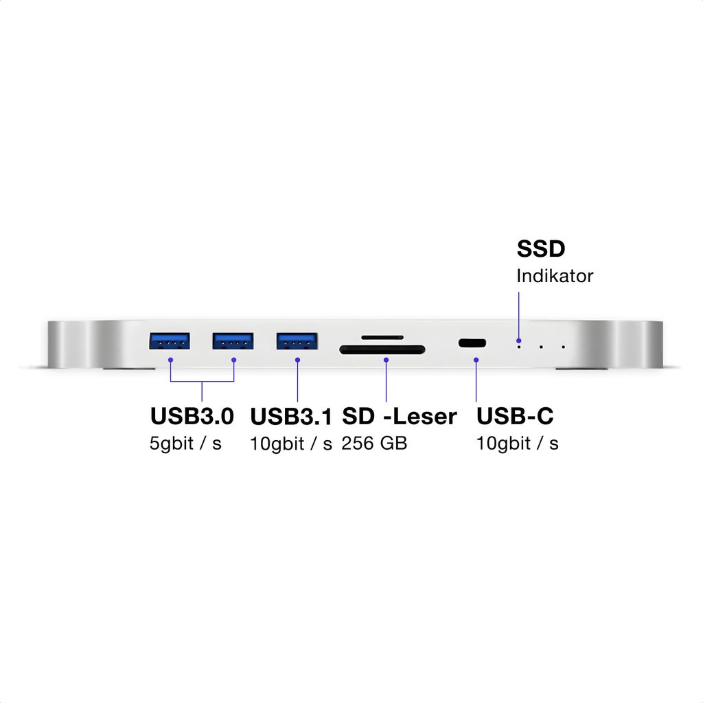 iMounts Mac Mini M1 a M2 Hub Docking Station Pro - 2023 - Obrázek produktu 3