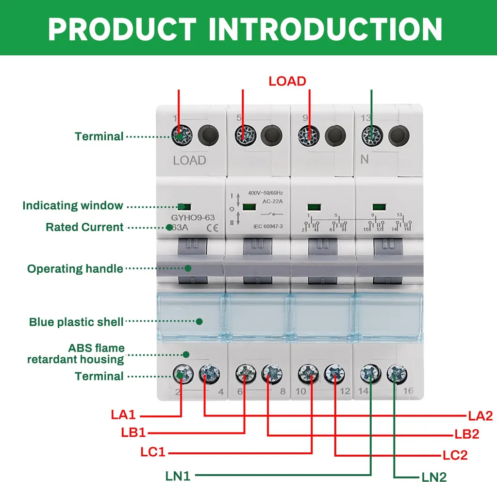 Inverseur de source manuel 4 pôles 63A pour tableau électrique 400V