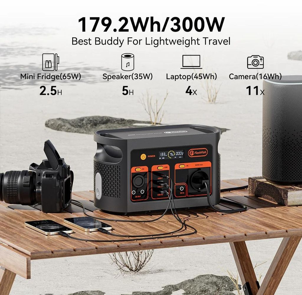 Tragbare Powerstation E103 - Solargenerator-Set - 300 W, 179,2 Wh LiFePO4 - Mit 100 W Solarpanel - EU-Steckdose - Camping/Notstrom
