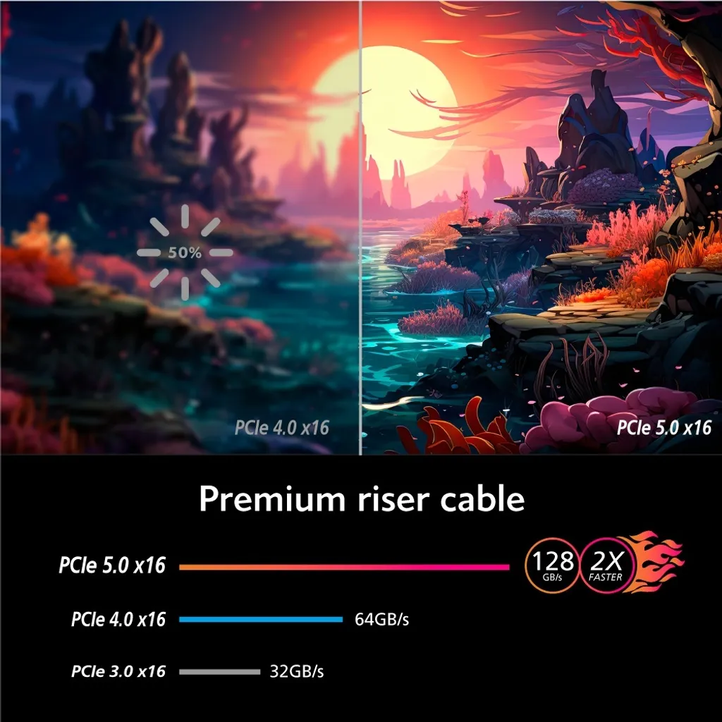 Installer sa Carte Graphique Verticalement en PCIe 5.0 avec Akasa X3 Mark V