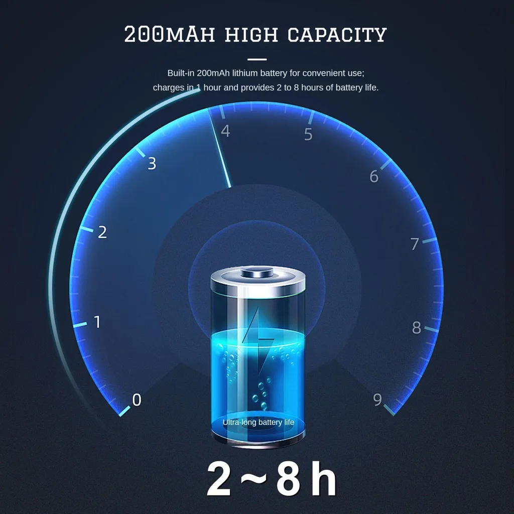 Éclairage Magnétique 360° pour Osmo Pocket 3 - LED Multi-Modes Compact
