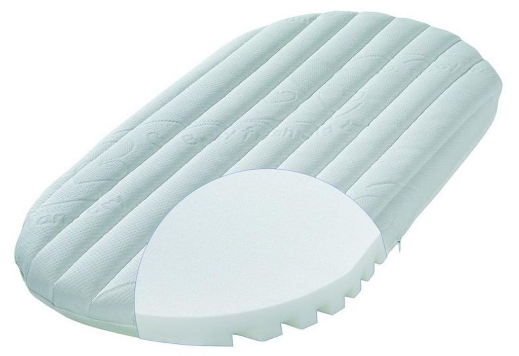 Julius Zöllner Kinderwagenmatratze Climatix Plus 78/36 Produktbild 