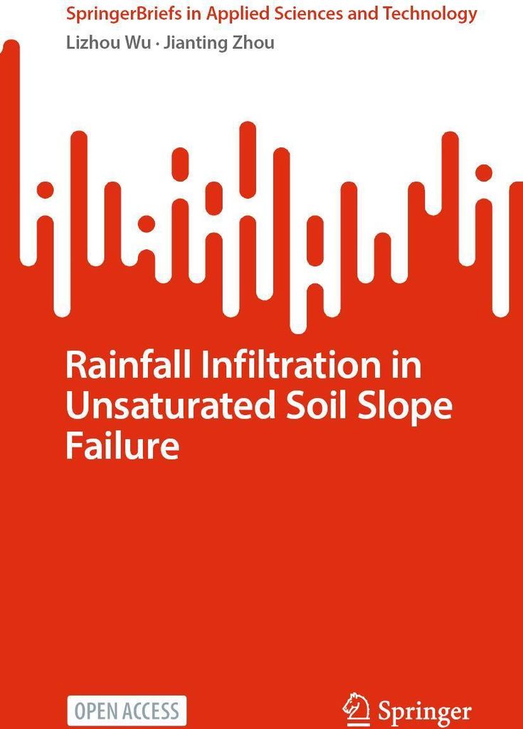 Rainfall Infiltration in Unsaturated Soil Slope Failure