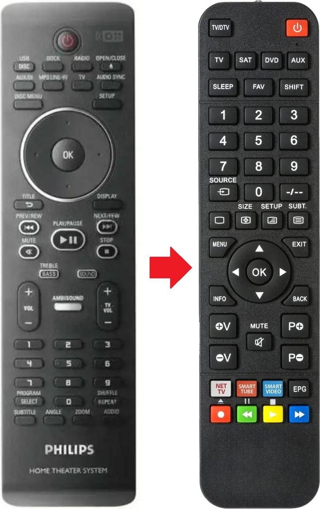 Fernbedienung passend für PHILIPS 242254901361 | 242254901699 | HTS6600/05