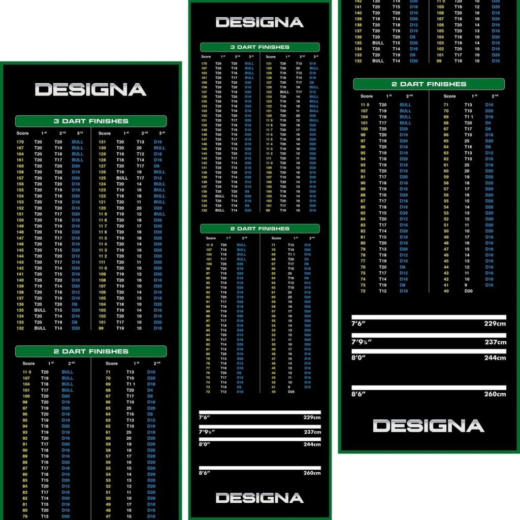 Designa Carpet Mat Finish 290x80 Dartmatte Teppich Grün MAT30
