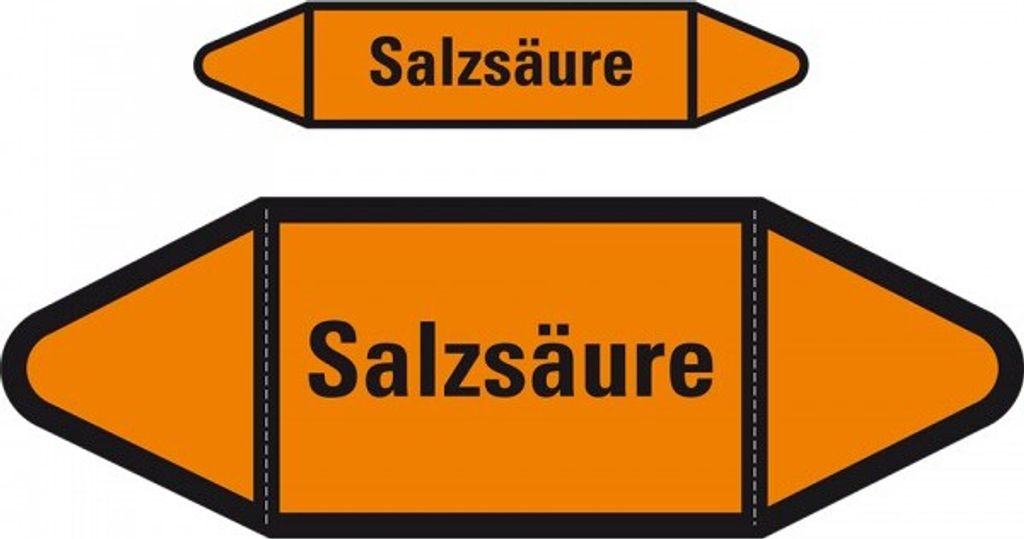 Aufkleber I Rohrleitungsetikett Salzsäure, orange/schwarz, für Ø 40-60mm, 179...